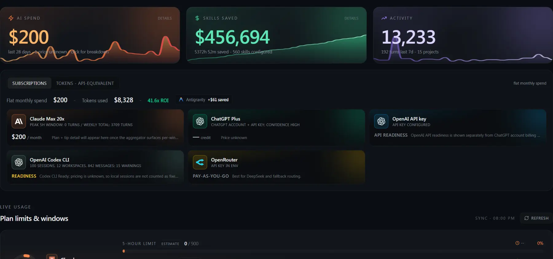 AI OS Home cockpit showing spend, skills saved, activity, subscriptions, and usage windows.