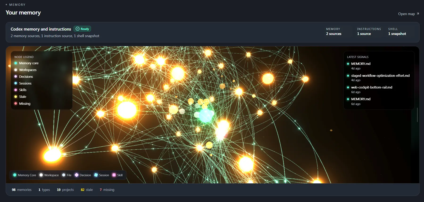 AI OS memory screen showing memory sources, instruction sources, latest signals, and graph nodes.