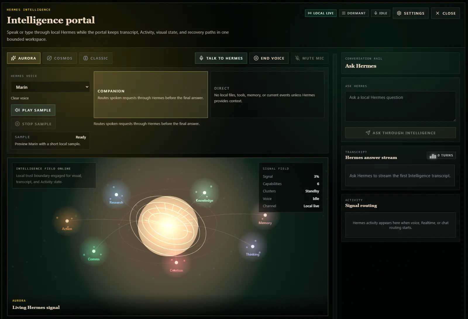 AI OS Intelligence portal showing local live status, voice controls, Ask Hermes, conversation rail, and visual signal field.